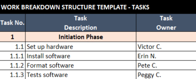 wbs model frame