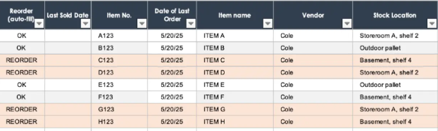purchase stock inventory feature