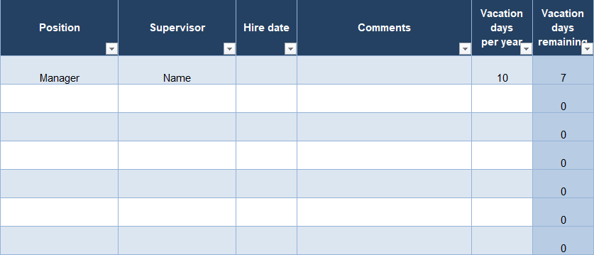 employee overtime tracking template