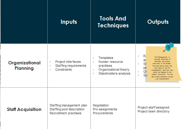 hr recruitment dashbord