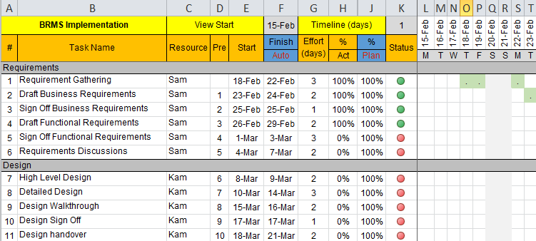 element of recruitment tracking spreadsheet