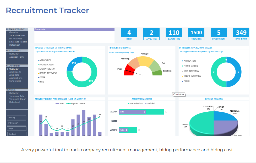 recruitment tracking spreadsheet