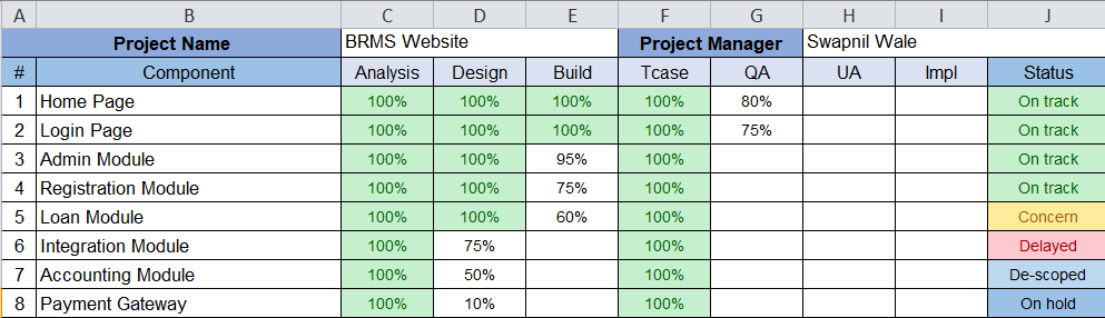 recruitment tracking example excel