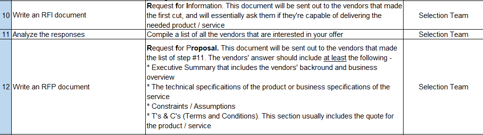 example of time tracking template