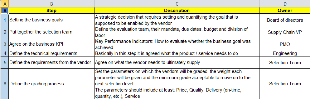 vendor time tracking template excel