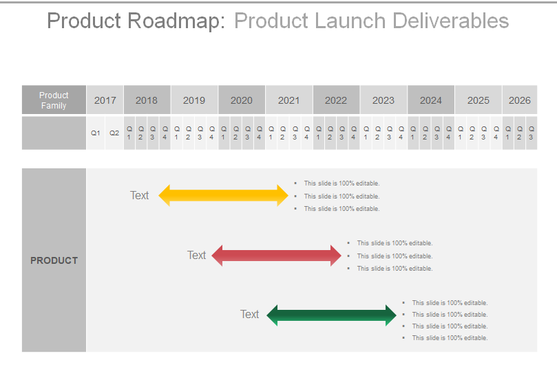 custom product roadmap