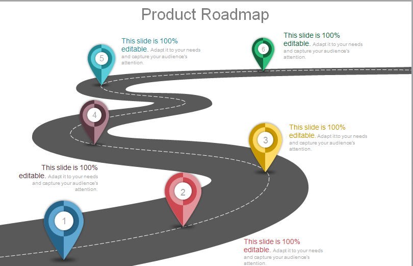 project tracking template using roadmap pattern