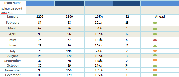 monthly to do list template
